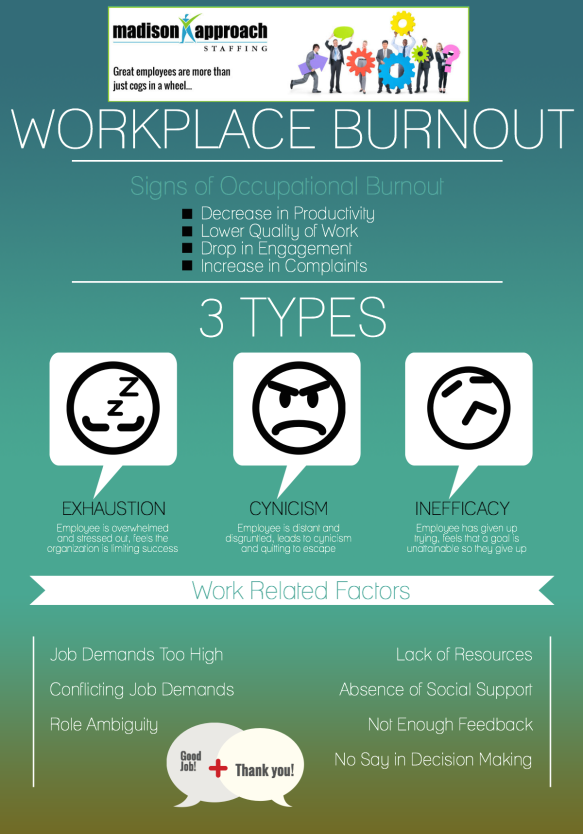 Madison Approach Workplace Burnout Inforgraphic 3 types of workplace burnout